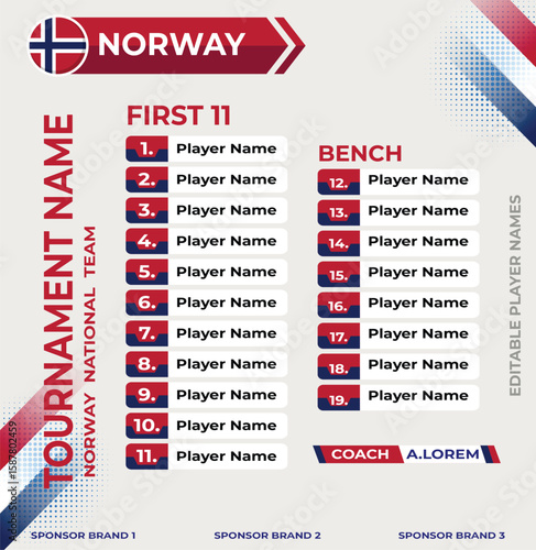 Line up for first 11 of Norway Team