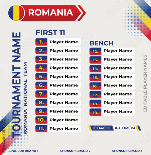 Line up for first 11 of Romania Team