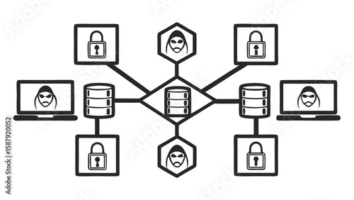 Network security icons with locks and hacker faces cybersecurity data protection