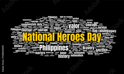 National Heroes Day Word Cloud with Patriotism, Honor, and Filipino Identity Concepts. Ideal design for social media, cover, banner, flyer, ads.