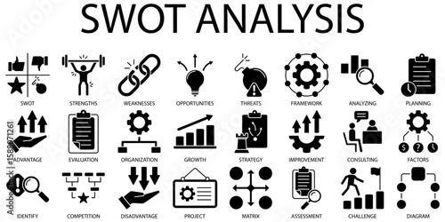 Set of swot analysis Icons or symbols Vector fully editable file.