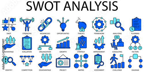 Set of swot analysis Icons or symbols Vector fully editable file.