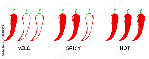 Pepper Spicy chili pepper level scale icon, set label. Traditional Mexican, Chinese, asian spicy levels. mild, spicy, hot. Chili pepper red outline icon