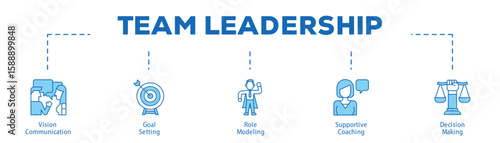 Team Leadership infographic icon bluetone flow process which consists of Vision Communication, Goal Setting, Role Modeling, Supportive Coaching, Decision Making.