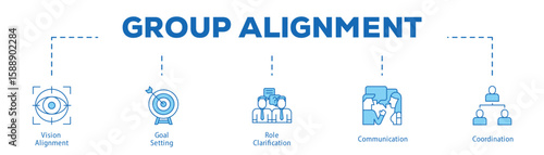 Group Alignment infographic icon bluetone flow process which consists of Vision Alignment, Goal Setting, Role Clarification, Communication, Coordination.