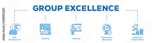 Group Excellence infographic icon bluetone flow process which consists of Skill Development, Training, Coaching, Performance Monitoring, Continuous Improvement.
