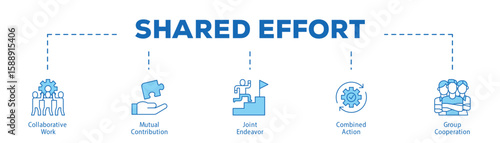 Shared Effort infographic icon bluetone flow process which consists of Collaborative Work, Mutual Contribution, Joint Endeavor, Combined Action, Group Cooperation.