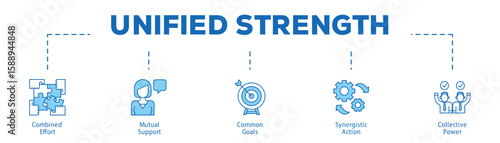 Unified Strength infographic icon bluetone flow process which consists of Combined Effort, Mutual Support, Common Goals, Synergistic Action, Collective Power.