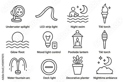Outdoor lighting essentials for nighttime ambiance and poolside decor