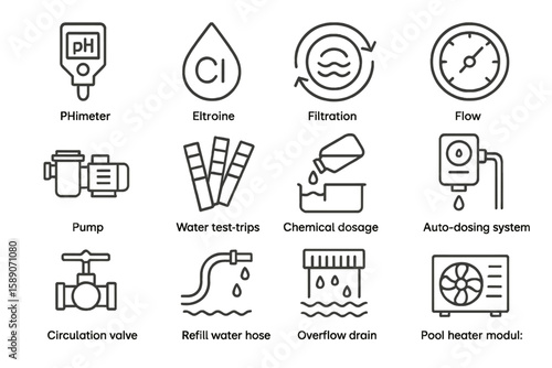 Pool maintenance icons: ph, filtration, flow, pump, chemical dosage
