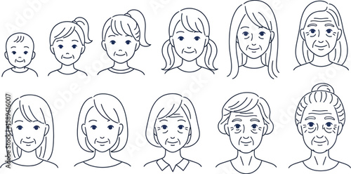 Woman aging process stages vector illustration design for education use