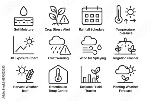 Farming weather icons: forecasts, alerts, schedules for agriculture management