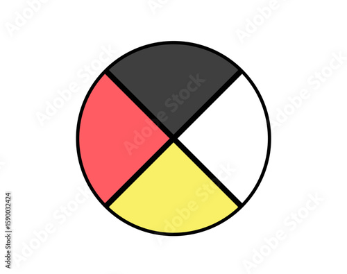 Indigenous medicine wheel sign vector image
