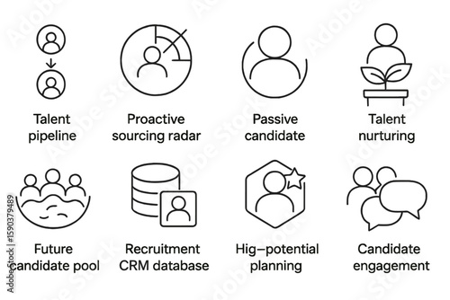 Recruitment and hr line icon set. talent management, staffing visuals in outline style