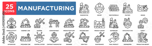 Manufacturing  icon collection set. Containing design manufactur, helmet,safety, infrastructure, automation