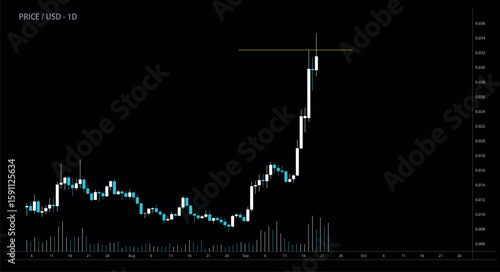 Break out price action. Vector illustration of rising cost index for trading and investing on stock, crypto market. Growth strategy image, detailed handbook, presentation, infographic