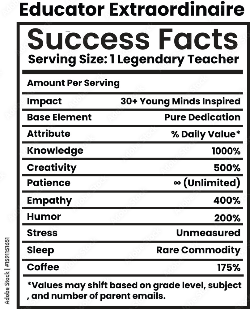 Obraz premium Educator Extraordinaire Success Facts for Legendary Teachers