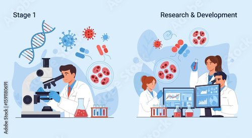 Medical researchers collaborate on science research and development, using microscopes, computers, and lab equipment to study cells and DNA in a laboratory.