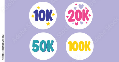 Celebrating milestones reaching ten thousand twenty thousand fifty thousand and hundred thousand followers