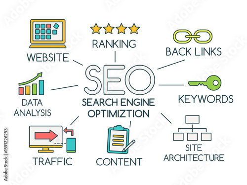 SEO concept business traffic marketing digital backlinks analysis search engine optimization