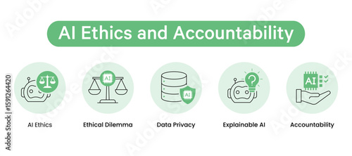 AI Ethics and Accountability Vector Icon Set – AI Ethics icon, Ethical Dilemma, Data Privacy icon