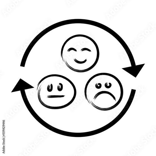 Emotional Faces Cycle Icon with Happy Neutral and Sad Smiley Expressions, Hand Drawn Brush Stroke Style, Concept of Mood Change, Psychology, Mental Health, Feelings, Feedback, Customer Experience.