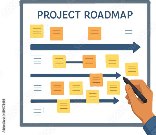 Project Roadmap: An illustrative project roadmap shows the clear path of work from the starting phase to final phase. Including sticky notes and arrow symbol