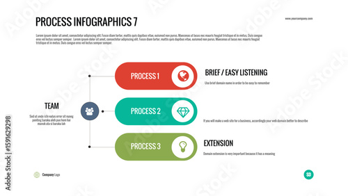 Process Infographic Team: Visualizing team responsibilities or project phases with three interconnected steps. Ideal for clear communication