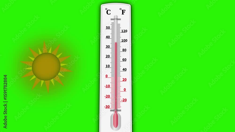 Animated thermometer shows a full weather cycle, from rising ...