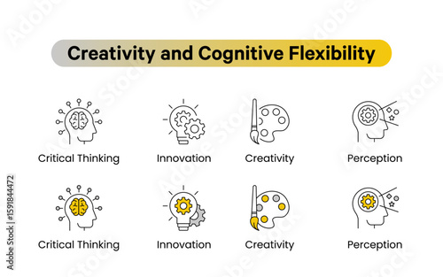 Creativity and Cognitive Flexibility Vector Icon Set – Creativity icon, Innovation icon, Problem Solving, Critical Thinking, Perception, Focus