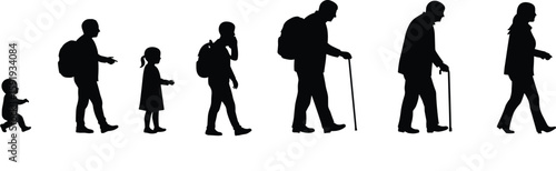 Human Life Stages Silhouette: Evolution from Baby to Elderly Man, Depicting Growth, Aging, and Life Cycle Journey, Ideal for Generational and Developmental Conceptsy.