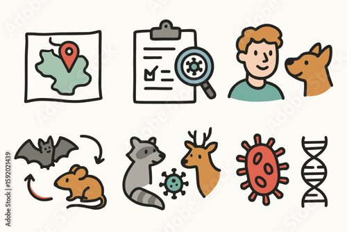 hand drawn cute doodle style isolated zoonotic infection outbreak epicenter locale zoonotic infection seroprevalence survey site zoonotic infection reverse zoonosis incident zoonotic