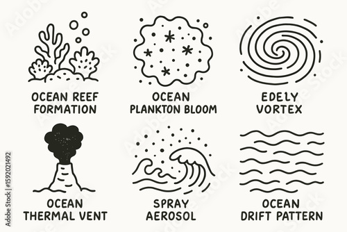 hand drawn cute doodle style isolated ocean reef formation ocean plankton bloom ocean eddy vorte ocean thermal vent ocean spray aerosol ocean drift pattern
