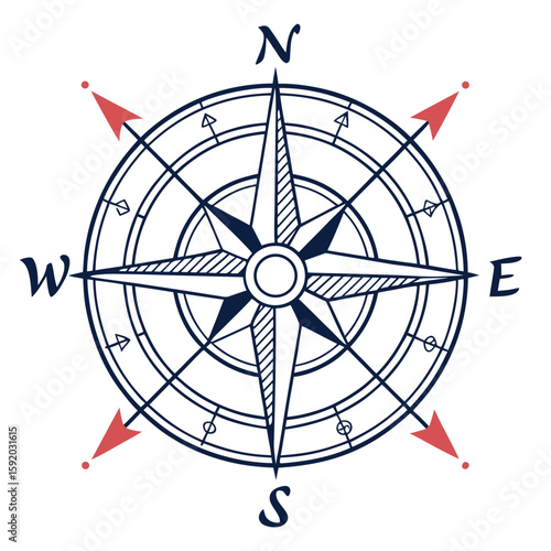 compass rose and compass