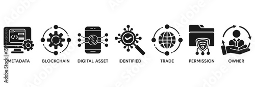NFT icon set vector illustration concept relate to of non-fungible token with icon of metadata, blockchain, digital asset, identified, trade, permission and owner