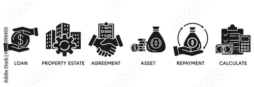 Mortgage icon set vector illustration concept relate to loan, property estate, agreement, asset, repayment and calculate