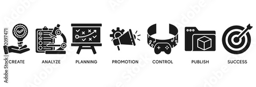 Content strategy icon set vector illustration concept relate to create, analyze, planning, promotion, control, publish and success