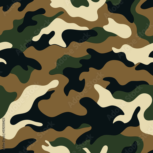 military camouflage pattern