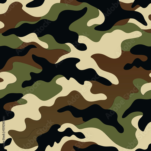 military camouflage pattern