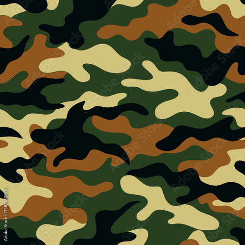 military camouflage pattern