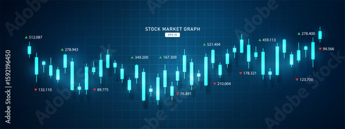 Business candle stick graph chart of stock market investment trading, Bullish point, Bearish point. trend of graph vector design. Stock growth graph background, financial technology.
