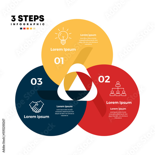 Vector circle arrows triangle infographic, cycle diagram, graph, presentation chart. Business concept with 3 options, parts, steps, processes.	