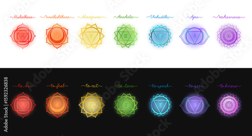 Seven Chakras Symbols Set with Names