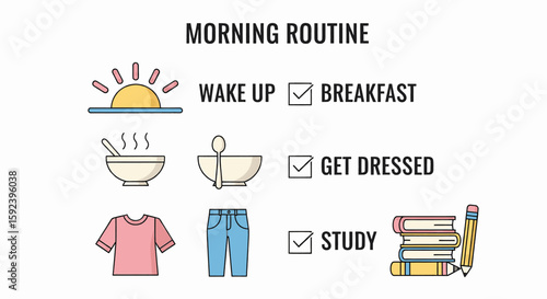 An illustration showing a morning routine checklist with icons for waking up, breakfast, getting dressed, and studying.