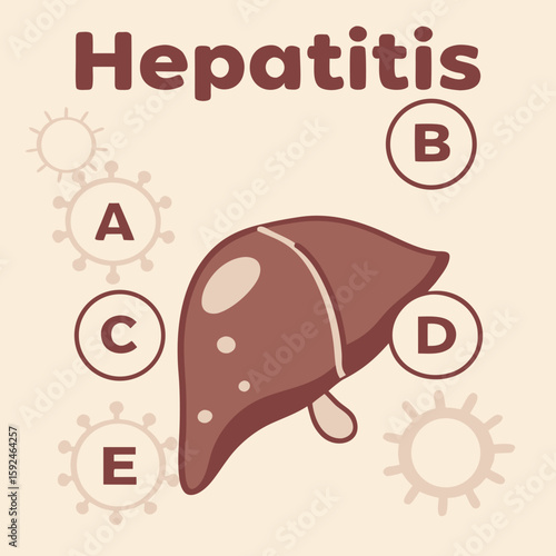 Educational Hepatitis Types Vector Illustration – Simplified Human Liver with A, B, C, D, E Virus Icons and Cog-Like Background for Health Awareness and Medical Infographics

