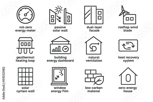 Sustainable architecture icons displaying energy-efficient building features