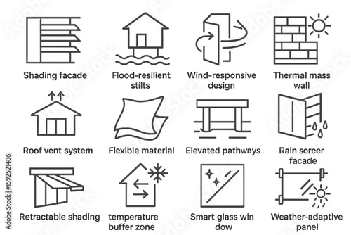 Sustainable architecture icons: facades, shading, materials, and adaptive design