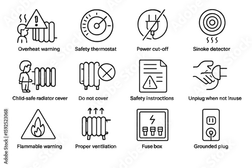 Safety symbols for home heating: overheat, thermostat, power, smoke, and more