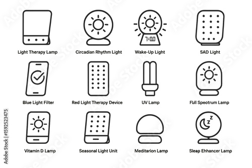 Various light therapy devices and their unique features depicted in icons