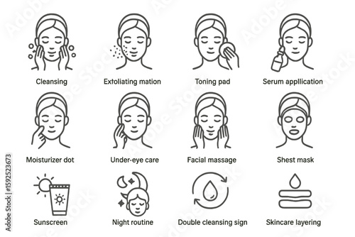 Skincare routine icons with female faces and beauty product symbols
